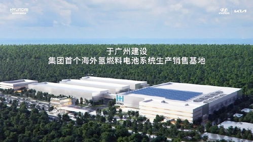 在華二十年 現(xiàn)代汽車集團如何以數(shù)字化技術(shù)重啟征途